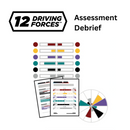 TTI Success Insights 12 Driving Forces Assessment Debrief