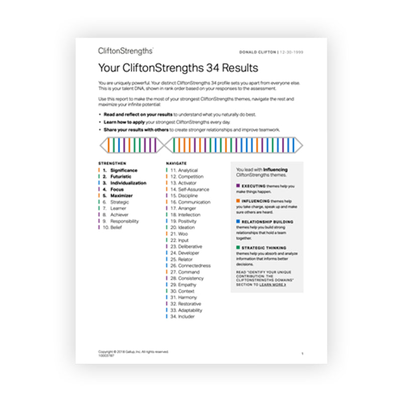 CliftonStrengths 34 Assessment | Business